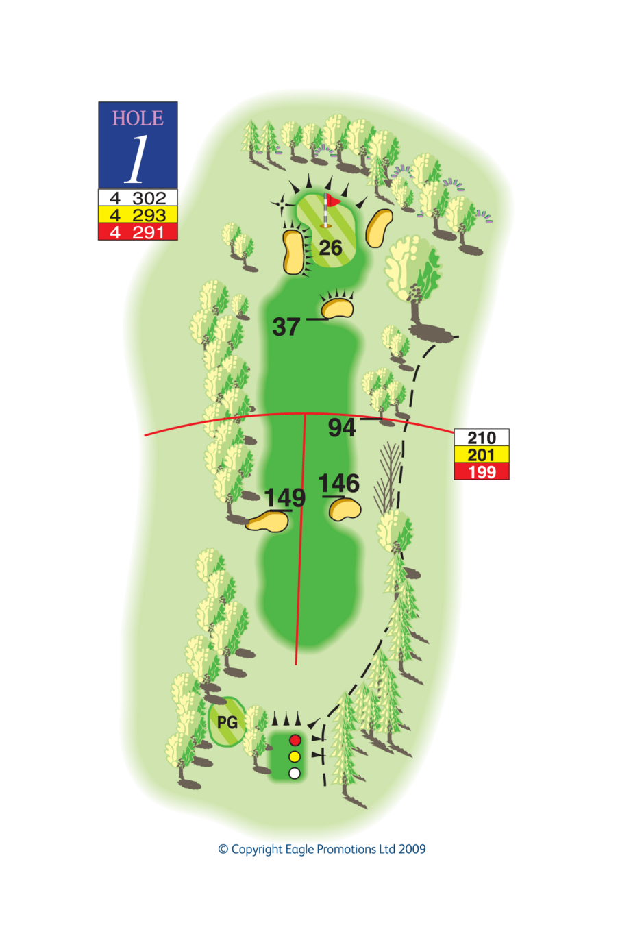 Hole 1 Hole 1