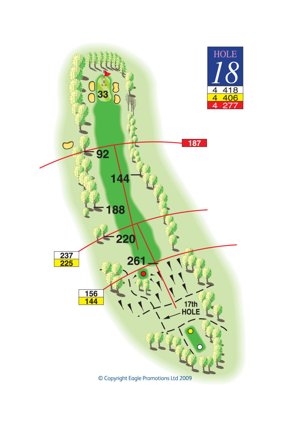 Hole 1 Hole 1