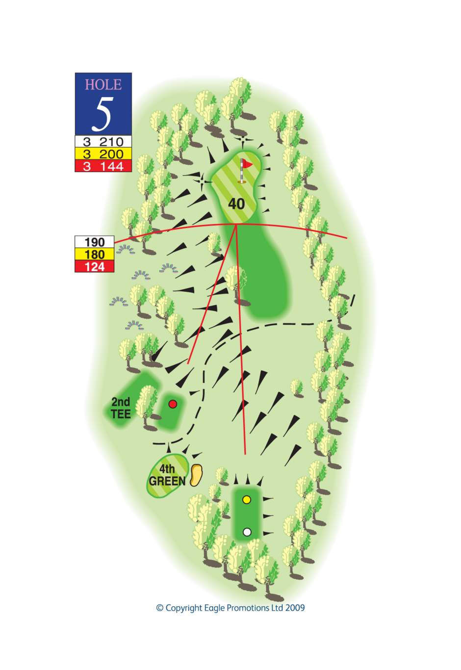 Hole 1 Hole 1